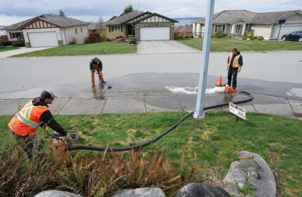 City to launch water main flushing program