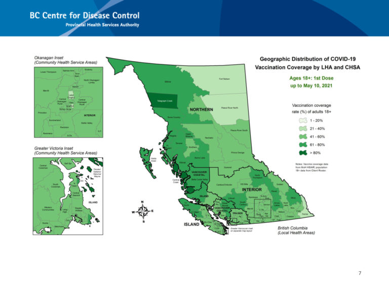 Just two new cases in Powell River Health Area as vaccinations ramp up