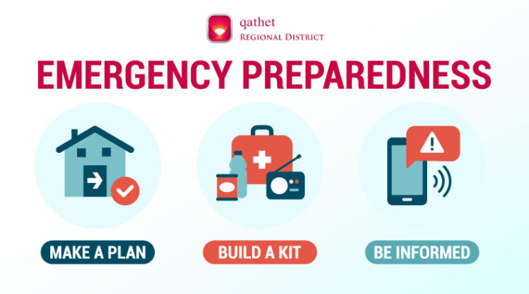 Everyone’s Preparedness is Essential